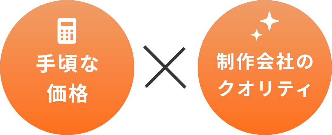 手頃な価格 × 制作会社のクオリティ
