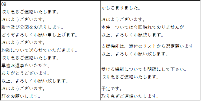 Emotet エモテット の恐怖 メール偽装などで猛威を振るったマルウェアが活動再開 22年3月10日追記 ホームページ制作 愛知 名古屋 株式会社ｗｗｇ ダブルダブルジー