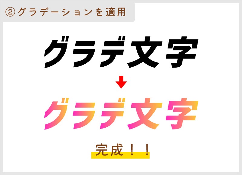 超初心者向け イラレで グラデーション文字 を作る ２つの方法 A Illustrator ホームページ制作 愛知 名古屋 株式会社ｗｗｇ ダブルダブルジー