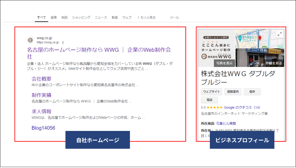 Google検索結果_WWGのホームページとGoogleビジネスプロフィール