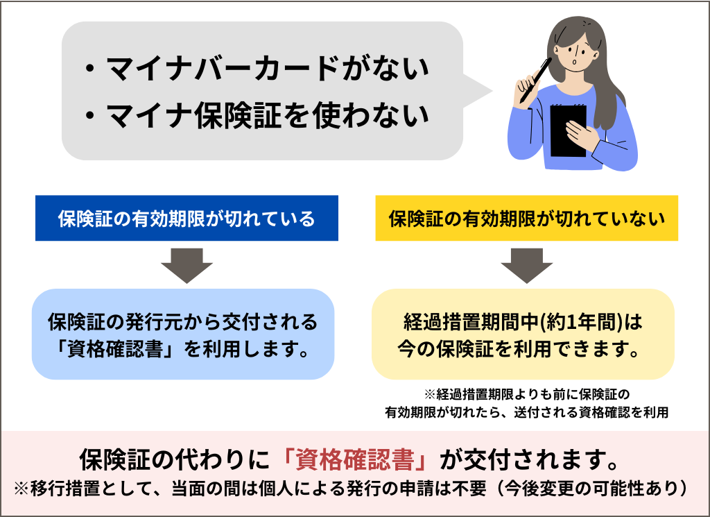 マイナ保険証を使わない場合の対応まとめ