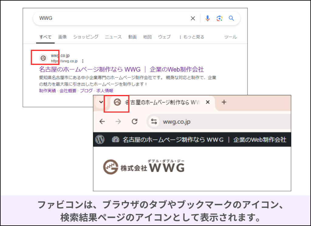 ファビコンの表示場所の例