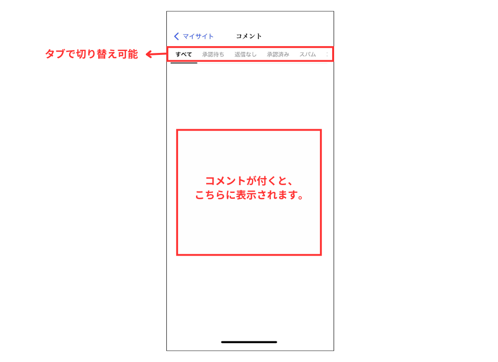 WordPressの公式スマホアプリのコメント管理画面