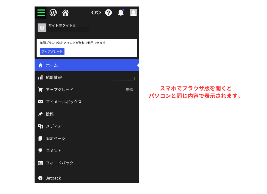 WordPressをスマホのブラウザで開いた場合の画面キャプチャ画像