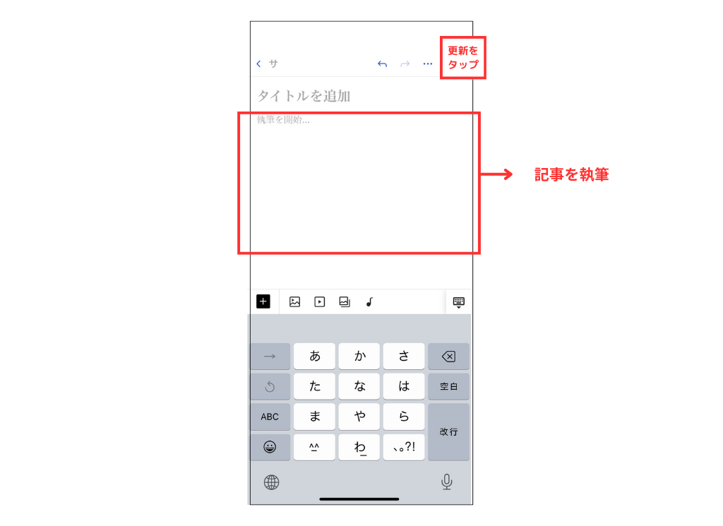 WordPressの公式スマホアプリの記事編集画面