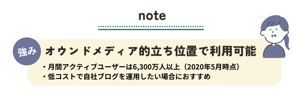 SNS特徴_note_オウンドメディアオウン的立ち位置で利用可能