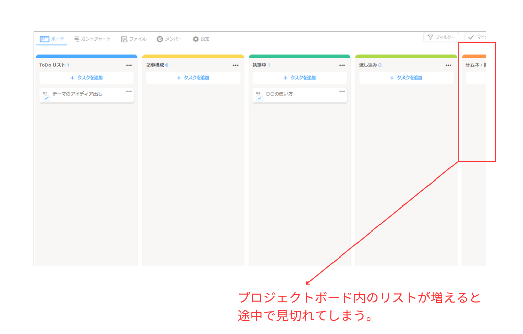 Jootoのボード画面