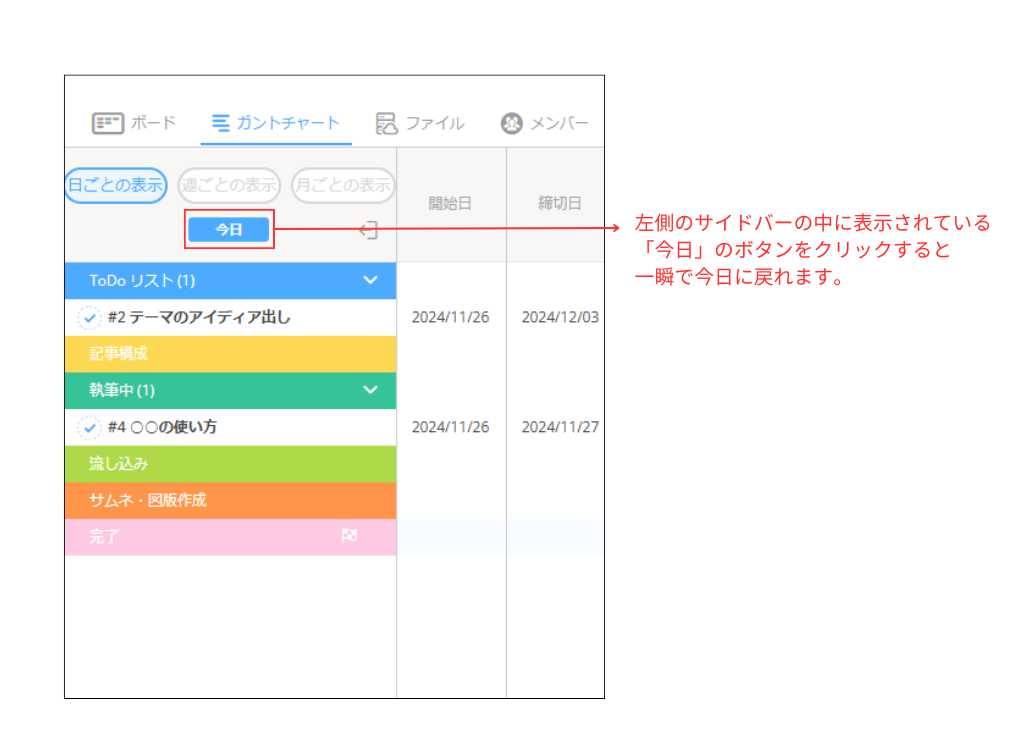 Jootoのガントチャートで今日に戻る