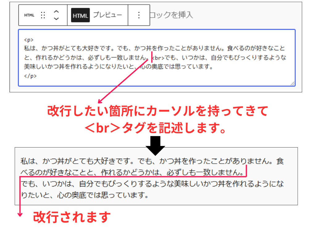 WordPress改行の入れ方手順_カスタムHTML