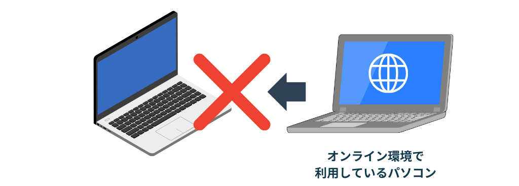 オンライン環境で利用している端末と接続しない