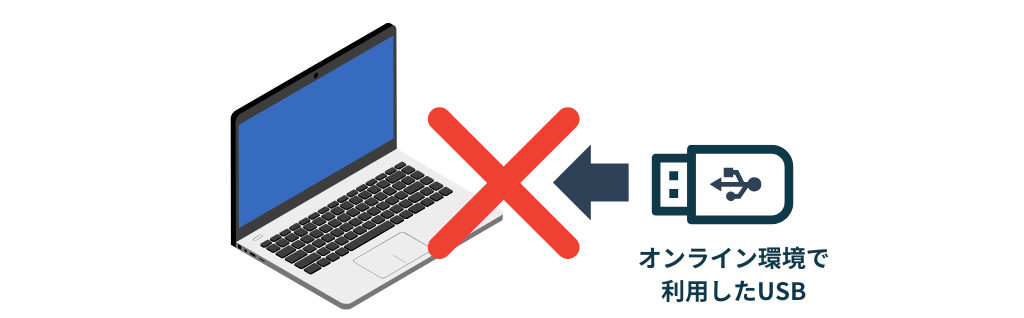 オンライン環境で利用しているUSBメモリを差し込まない