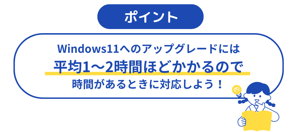 図版_Windows11へのアップグレードには1～2時間ほどかかる