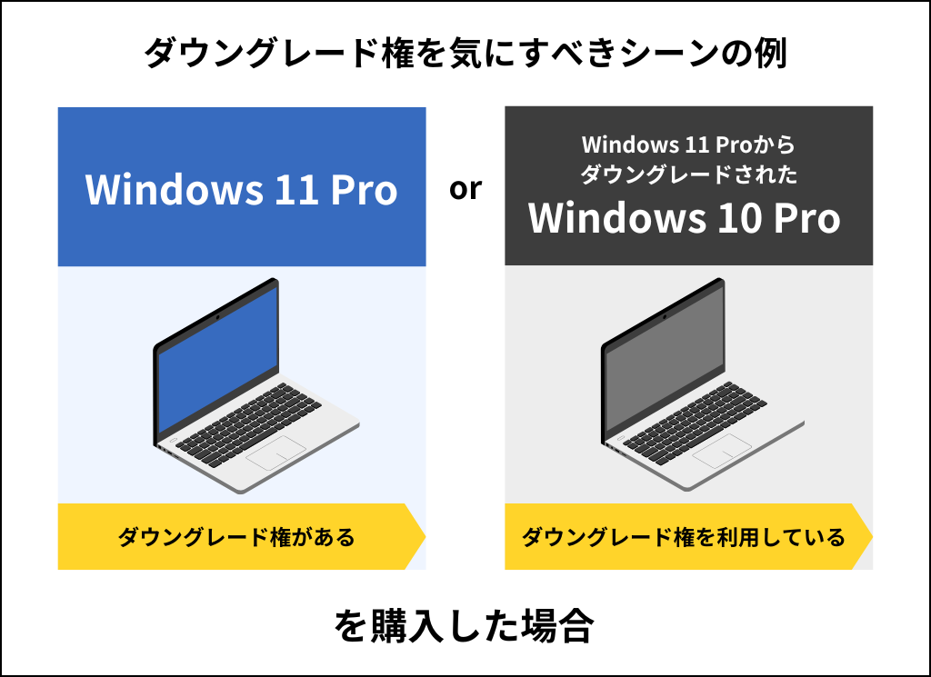 ダウングレードを気にすべきシーン