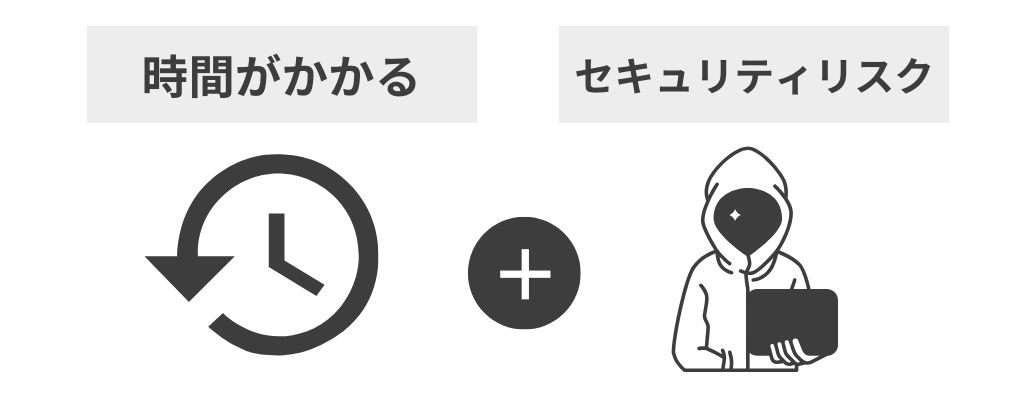 ダウングレードのセキュリティリスク