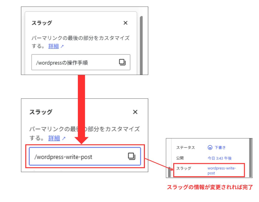 WordPress パーマリンクの設定