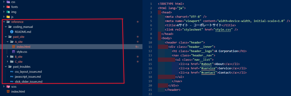 Cursorエディタ内のディレクトリ構造